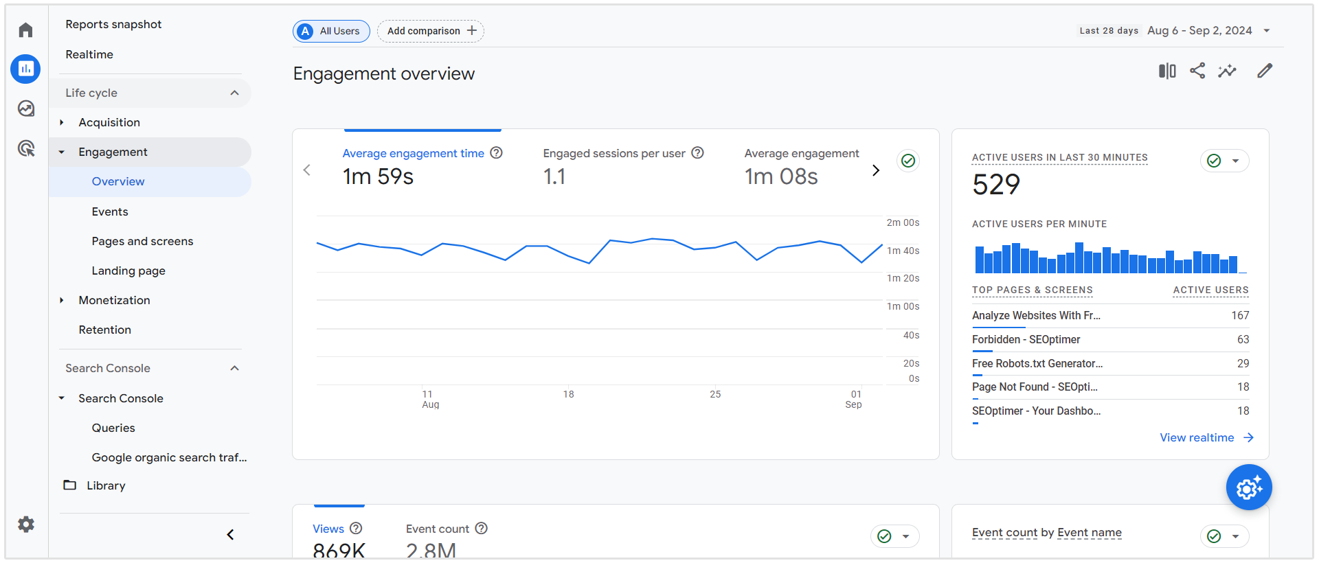 engagement google analytics